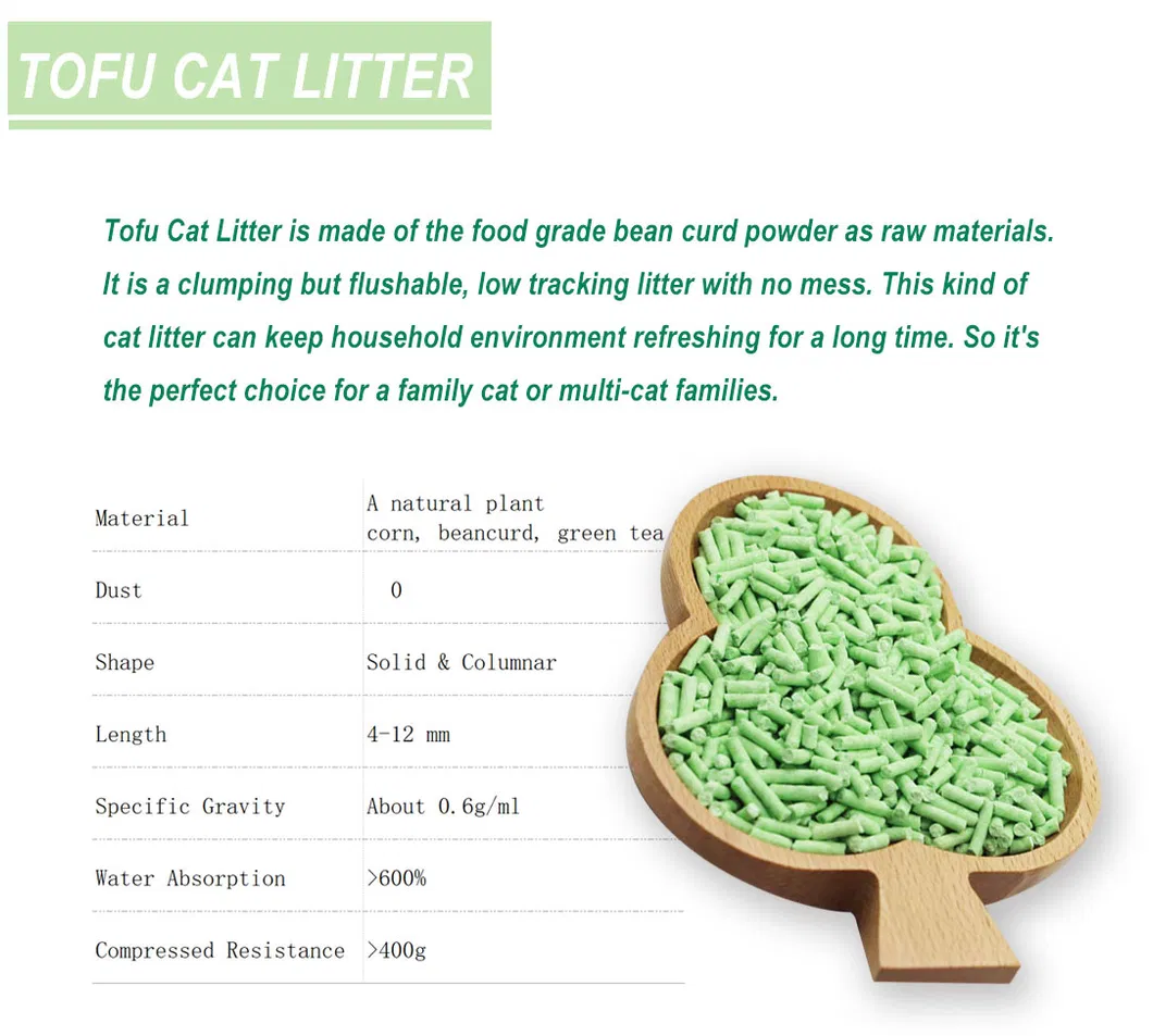 Cat Litter Analysis