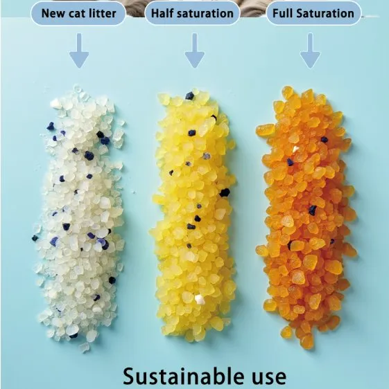 Silica Gel Advantage