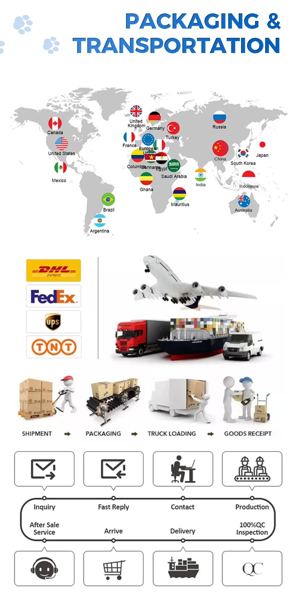 Natural Raw Material Cat Litter