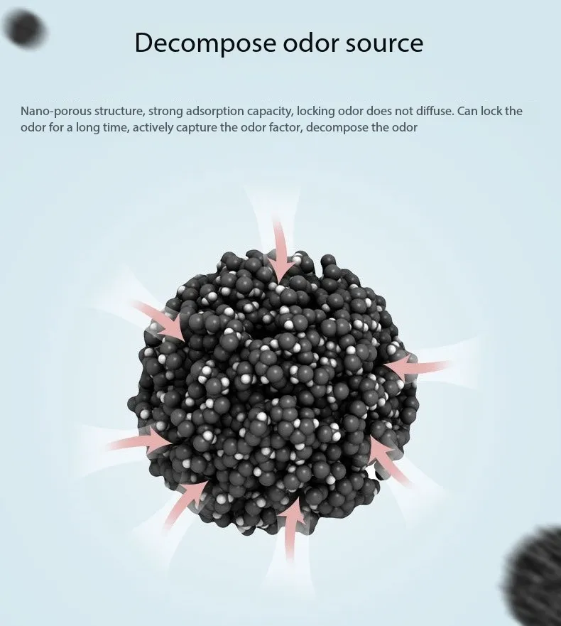 Cat Litter Deodorizing Beads 4