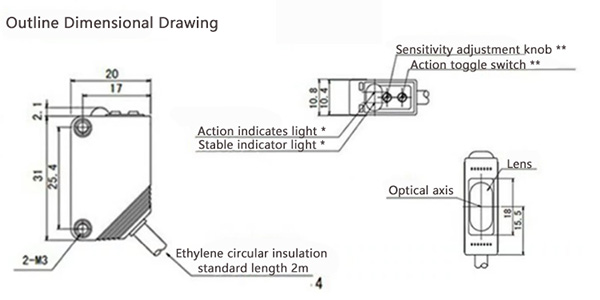 Sensor Details 5