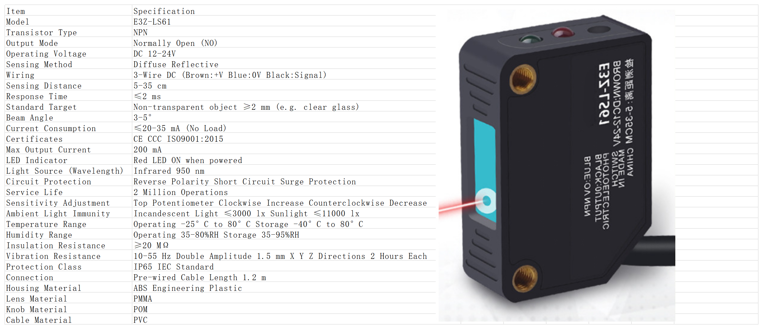 Photoelectric Sensor Overview