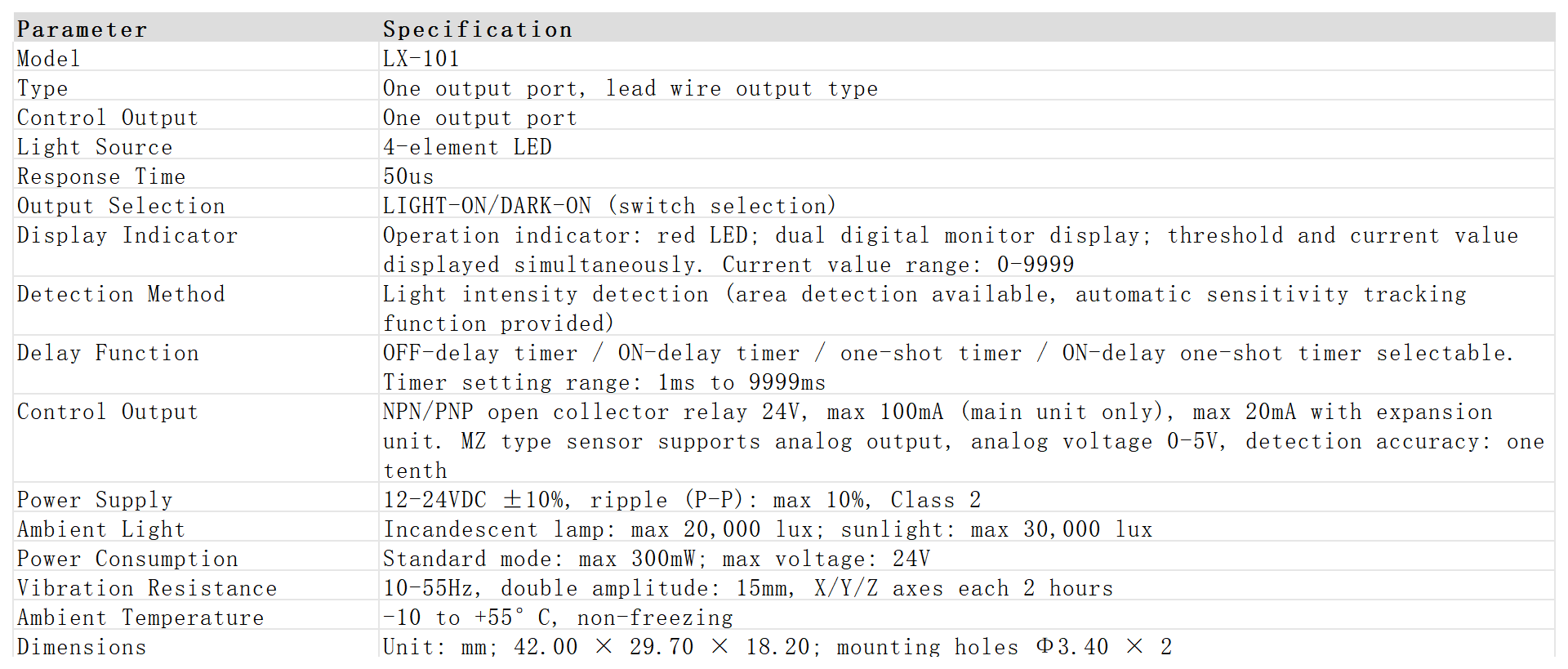 Color Mark Sensor Structure Diagram