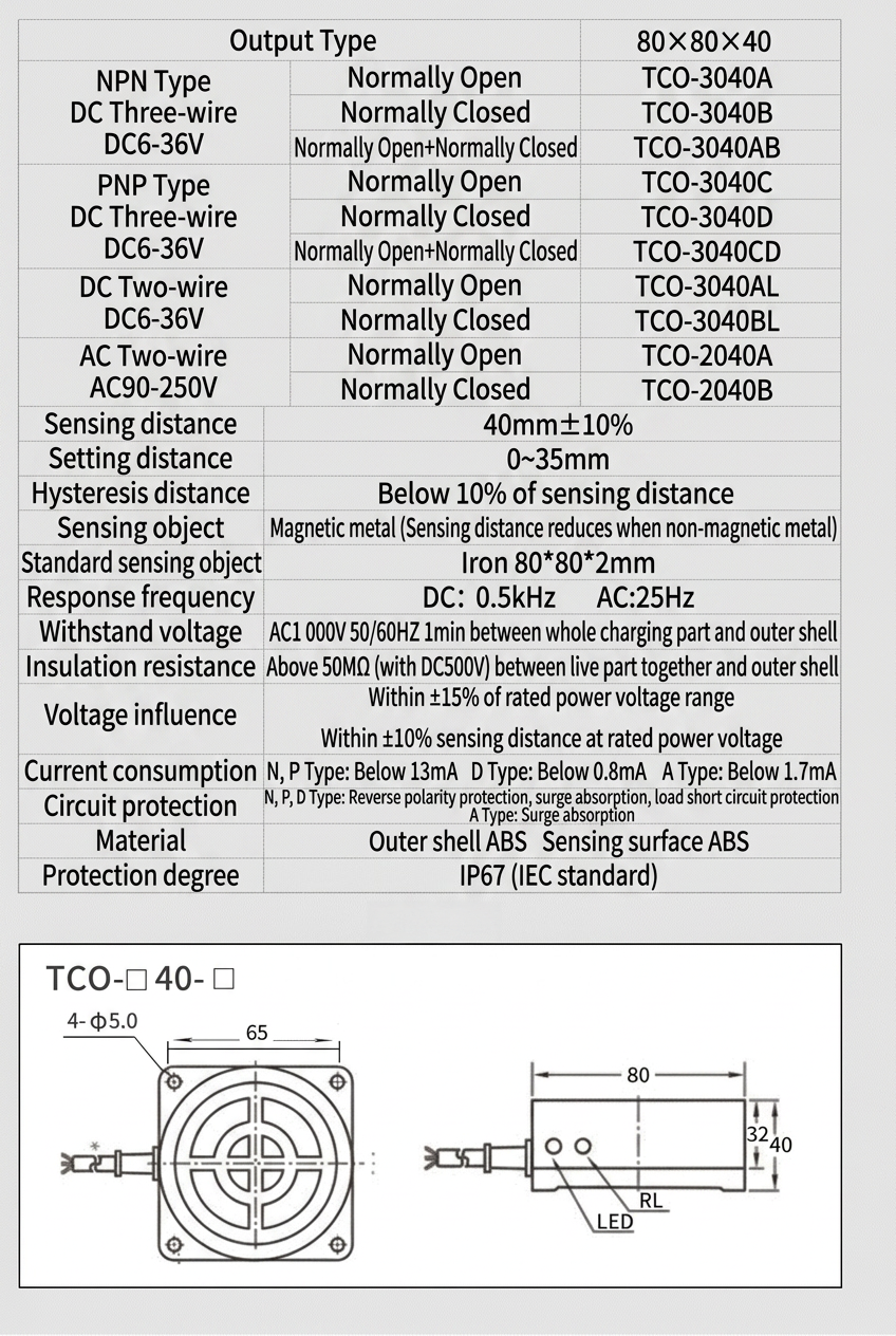 TCO-3040A Wiring Layout