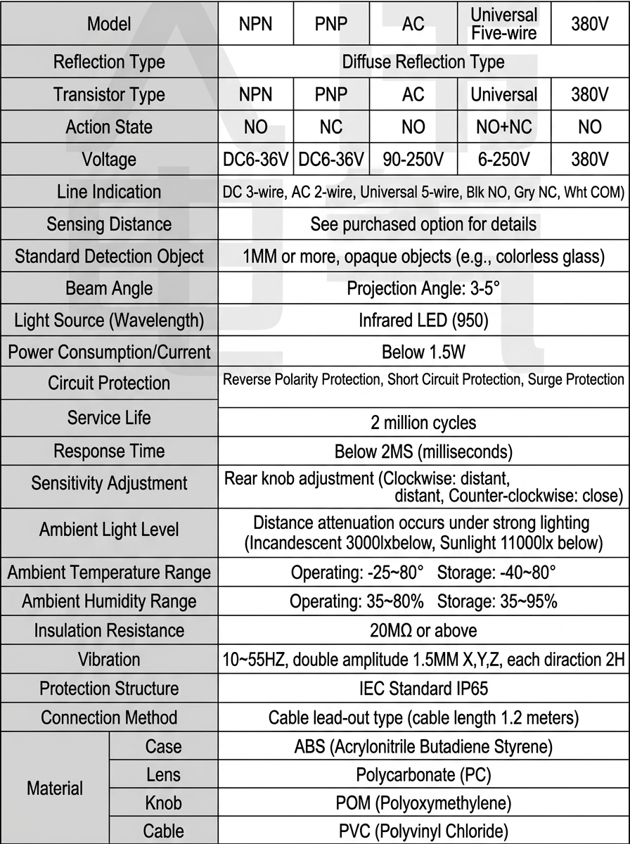 Sensor Dimensions