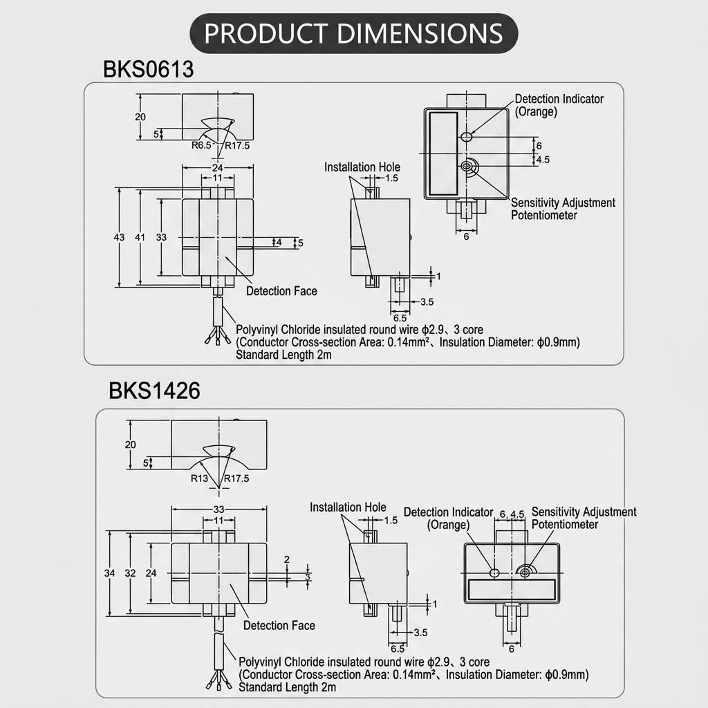 Liquid Level Sensor View 7
