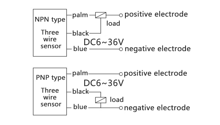Wiring Diagram Details