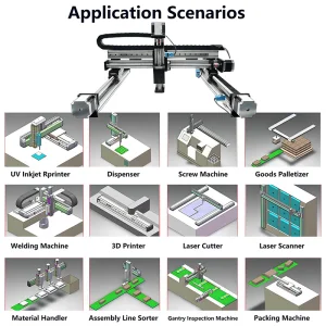 Famous Precise Automation Heavy-duty motion rails Guide Ball Screw Linear Module Slide Quotes, Exporters