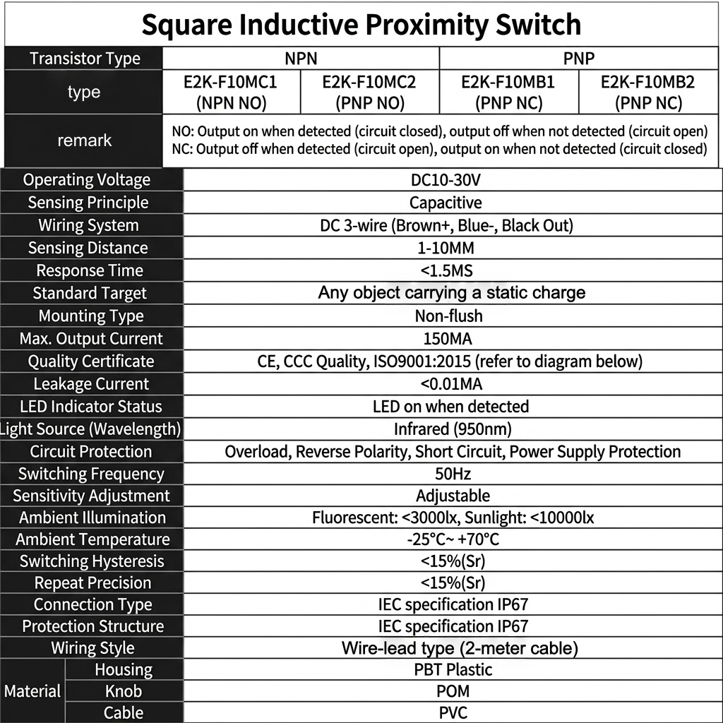 Capacitive Proximity Sensor Product 5