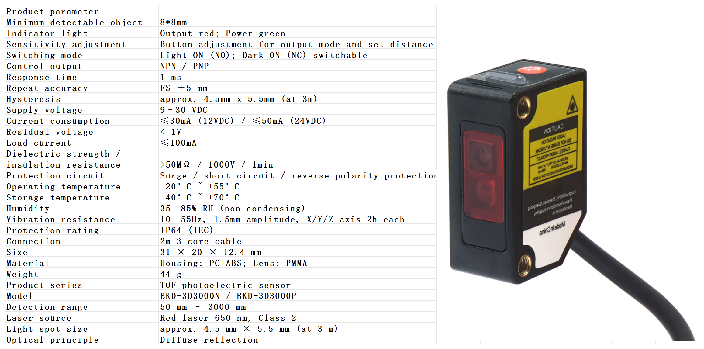 Laser Sensing Technology Diagram