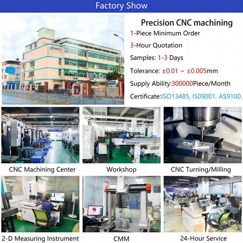 China Superior Aviation Rivets: Strengthening Aircraft Structures Factories, Companies