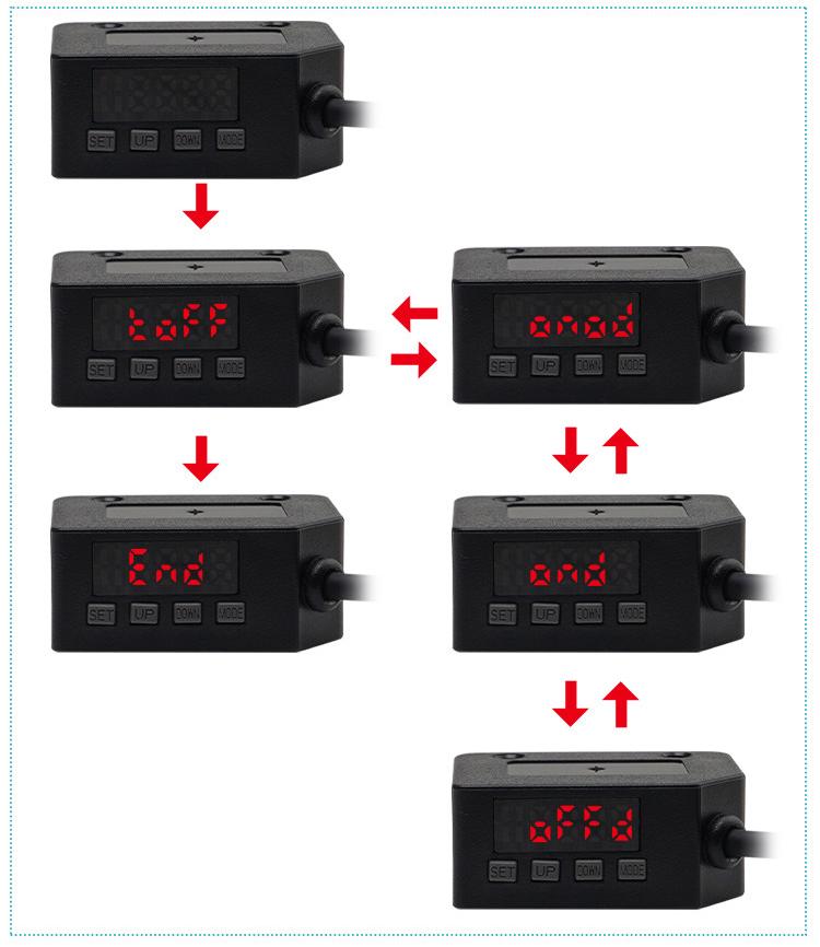 Color Mark Sensor Product Image