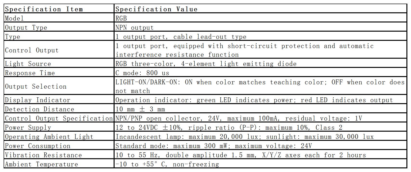 RGB Color Mark Sensor View 1
