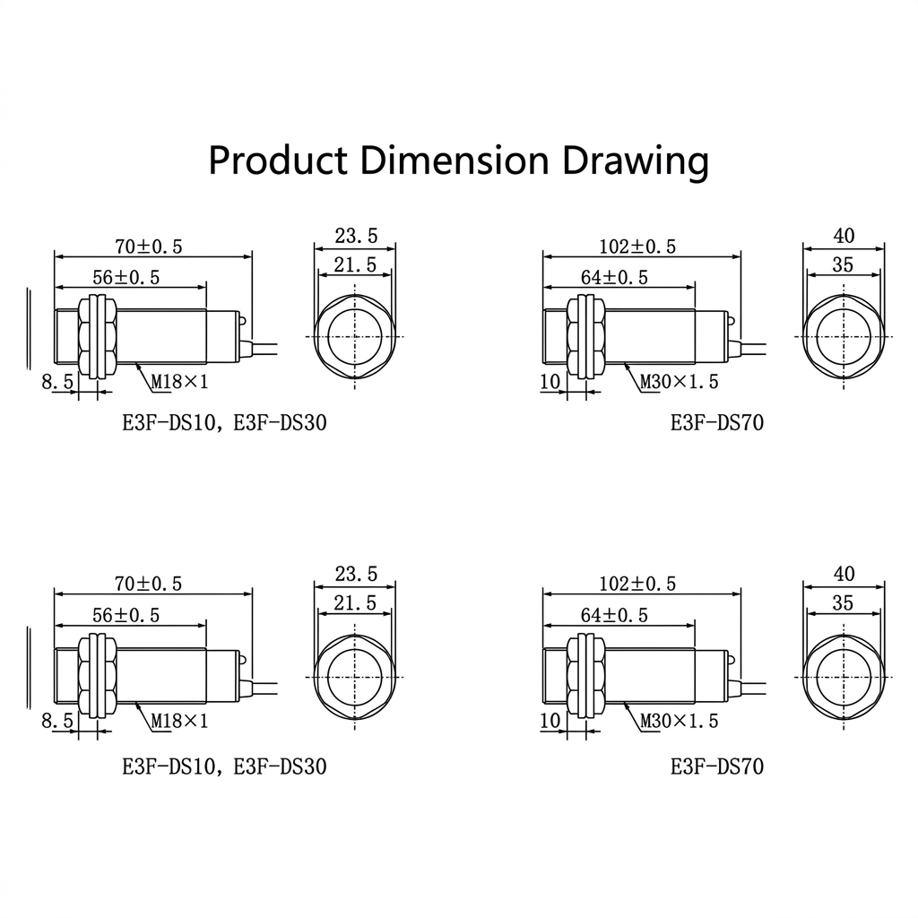 Digital Counting Display