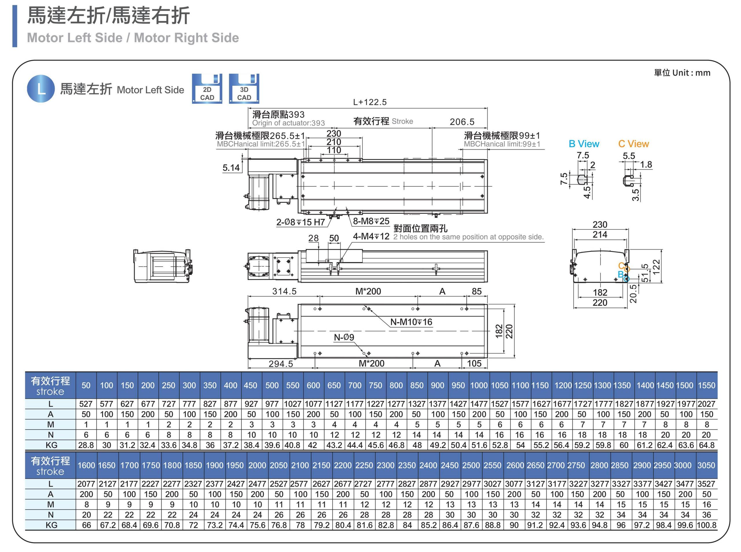 Best PFTB22 50-3500mm 2000mm/s 750W Linear Actuator Module Electric Slide Table Belt Driven Linear Stage Servo Motor Motion System Factory, Factories