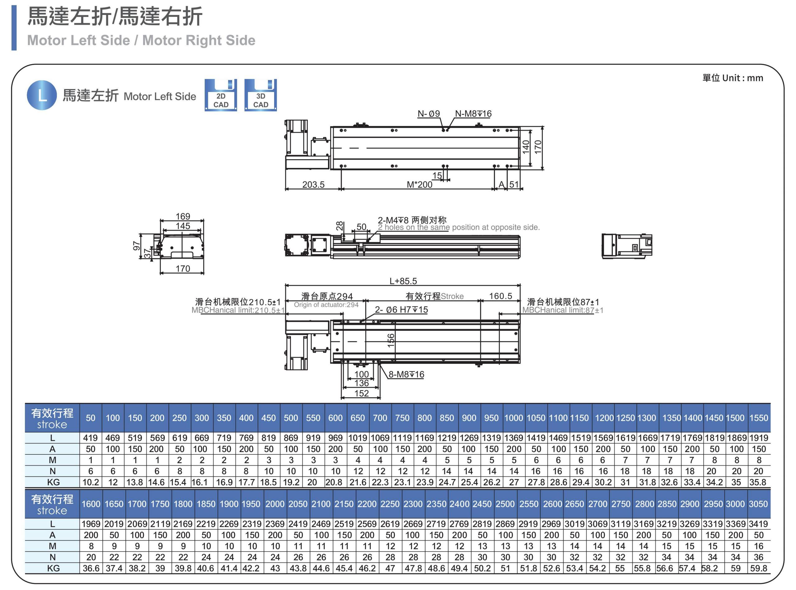 High-Quality PFTB17 Custom Belt Drive Linear Actuator 1 Axis Linear Stage 400W Motorized Slide Table Long Stroke High Load Precision Linear Motion System OEM Factory Exporter, Companies