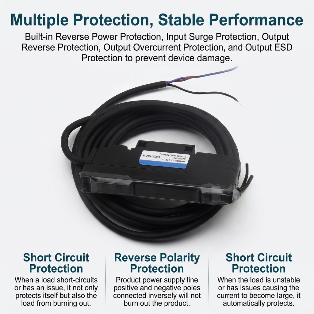 Digital Fiber Optic Sensor Amplifier 4