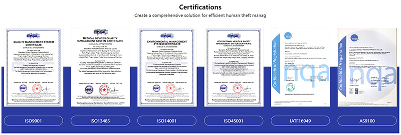 Certifications