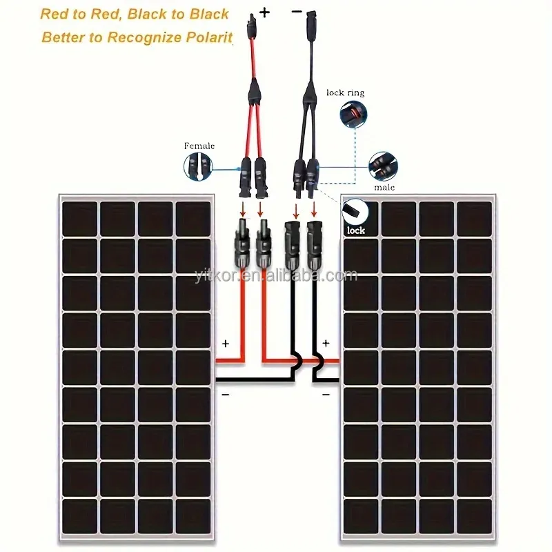 Y Branch Parallel Cable