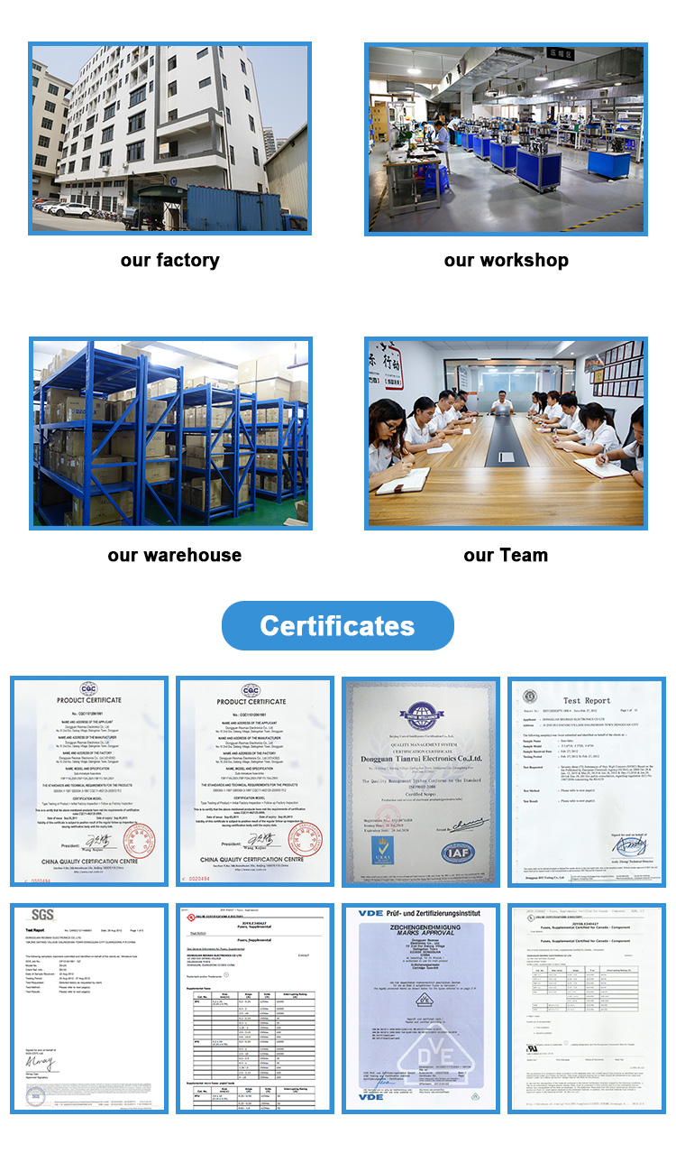 Factory Overview