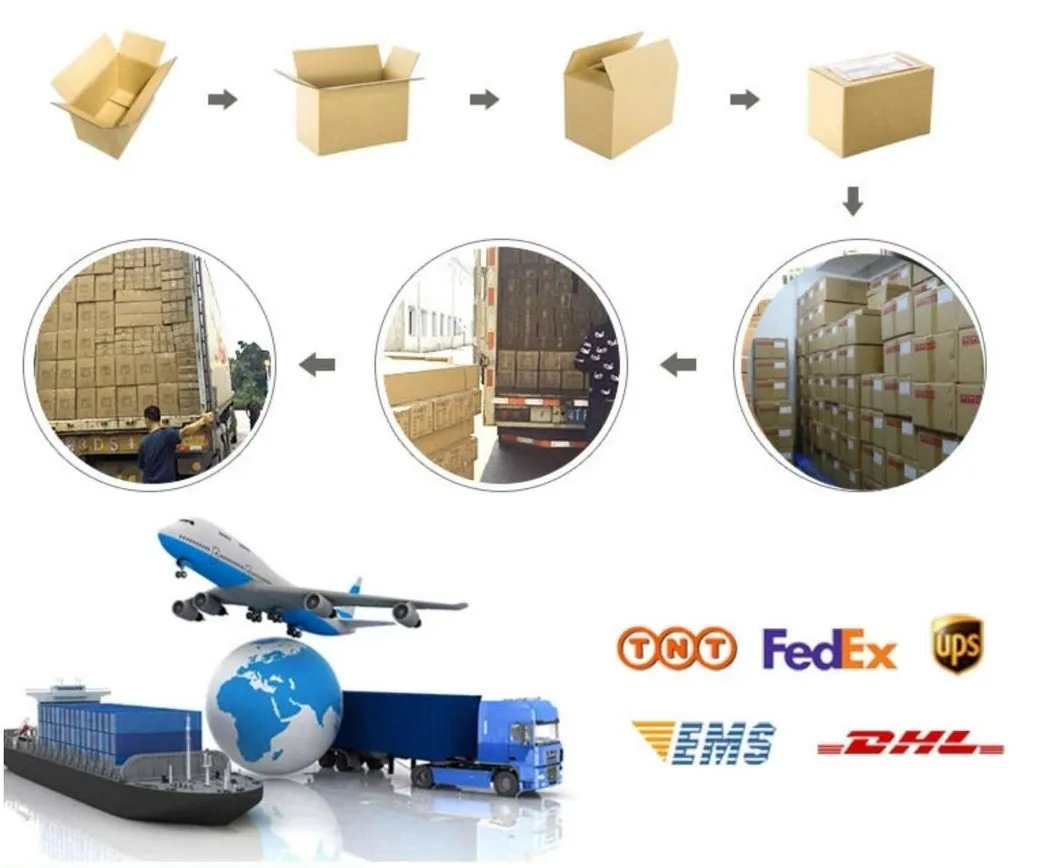 Package and Delivery Process