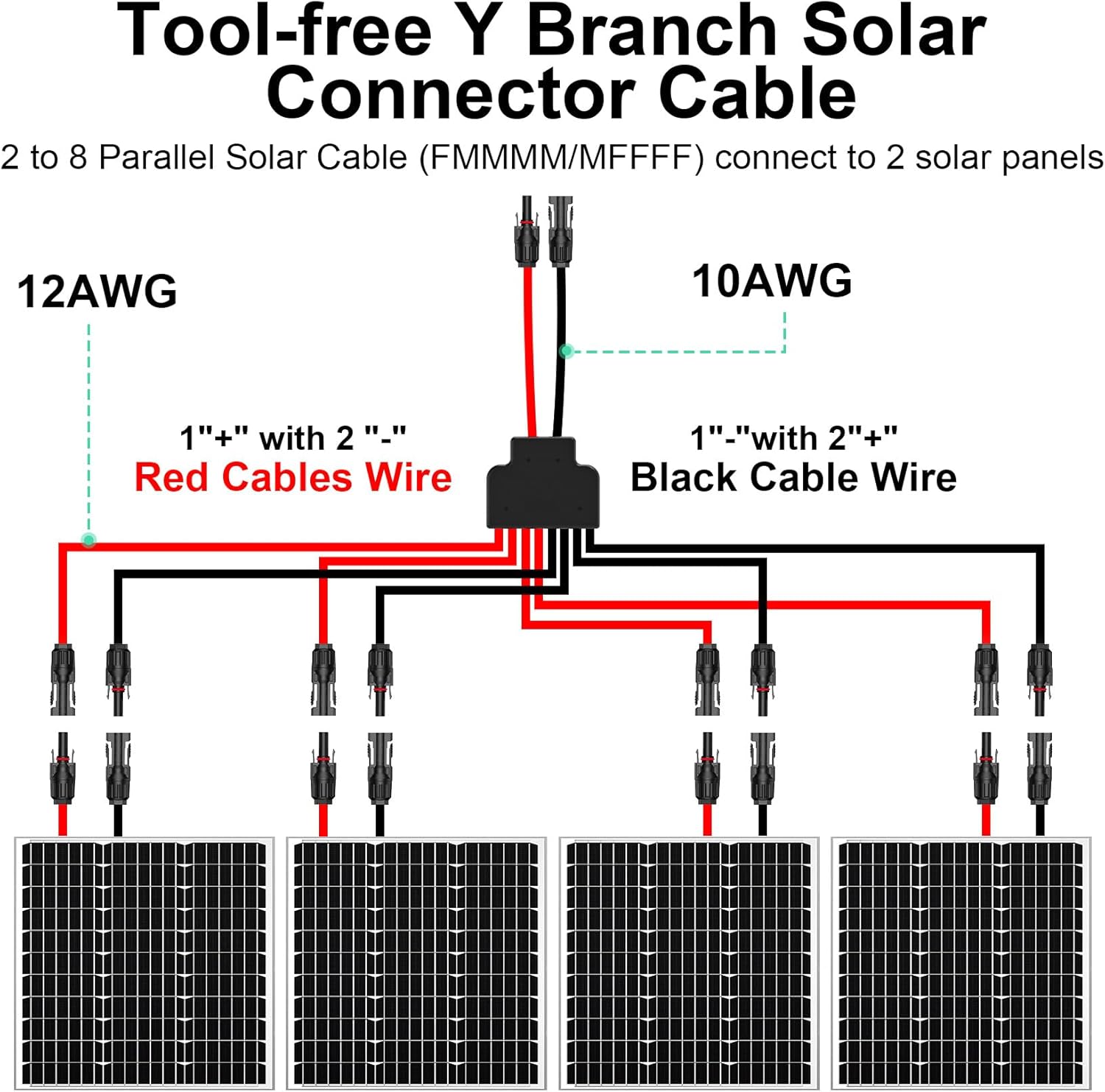 4 Solar Panels Connectors Copper Contact 10AWG Solar Y Branch Adapter 4 to 1 PV Cable Tool-Free for Solar Panel Connection
