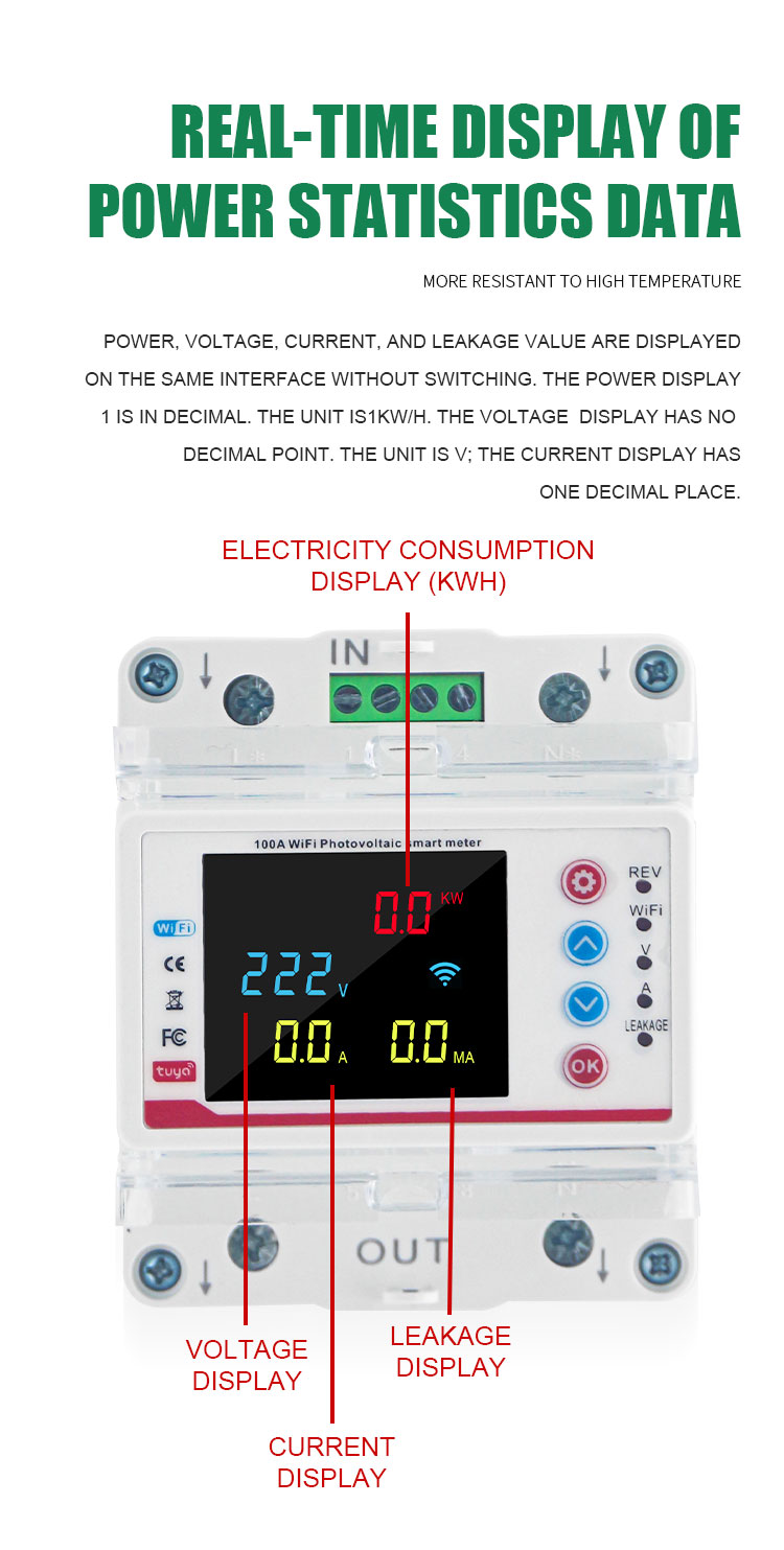 Power monitoring equipment view 5