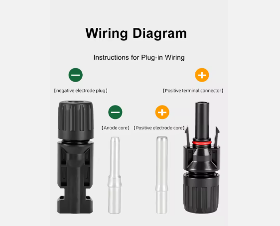 1500V Waterproof Solar Cable Connector For MC4 Solar Panel Connectors For MC4 For Slocable Connector For Solar Energy Systems