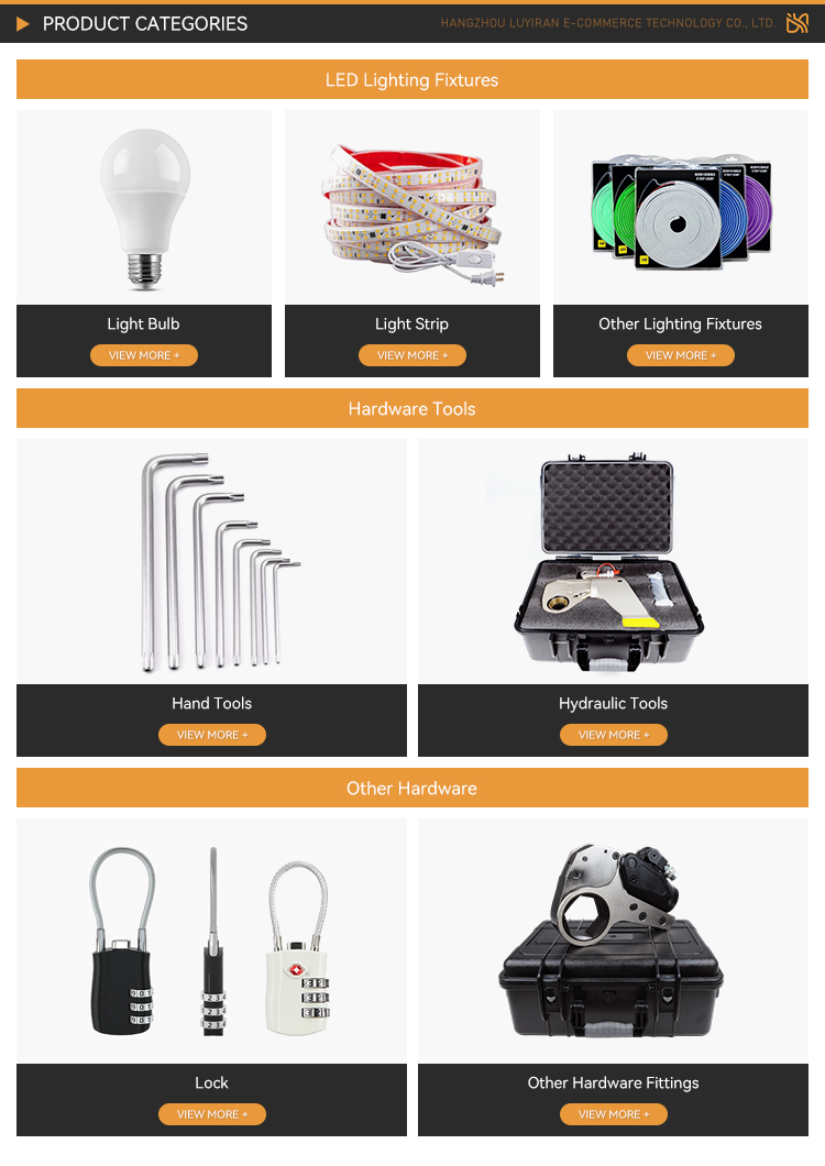 Product Categories Overview