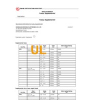 Certification Documents 1