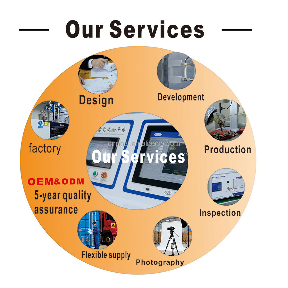 Surge Protector Testing Process