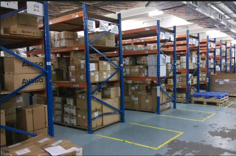 Warehouse Management System