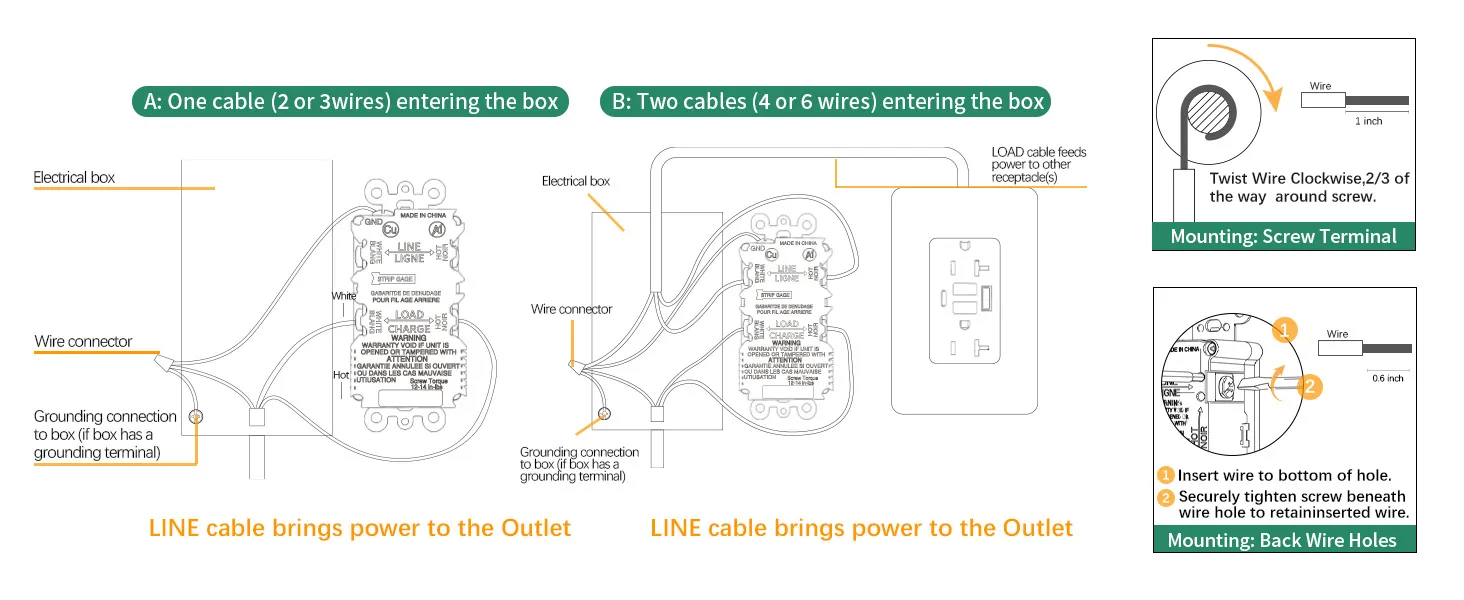 GFCI Electrical Specifications Diagram