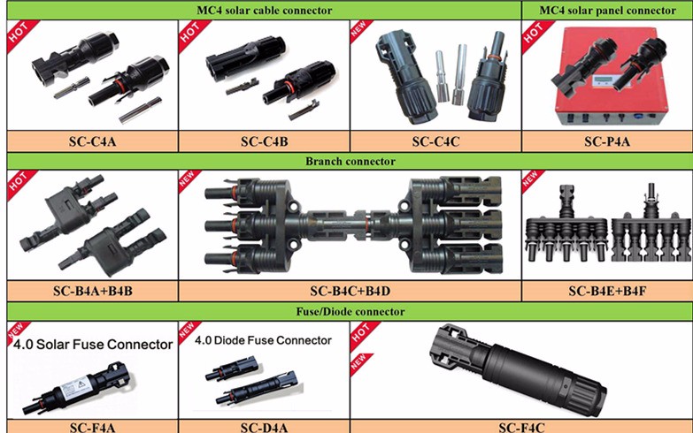 1500V MC4 Solar Connector Male Female IP68 Waterproof PV Connector for 2.5mm2 4mm2 6mm2 Solar Panel Cable Connection