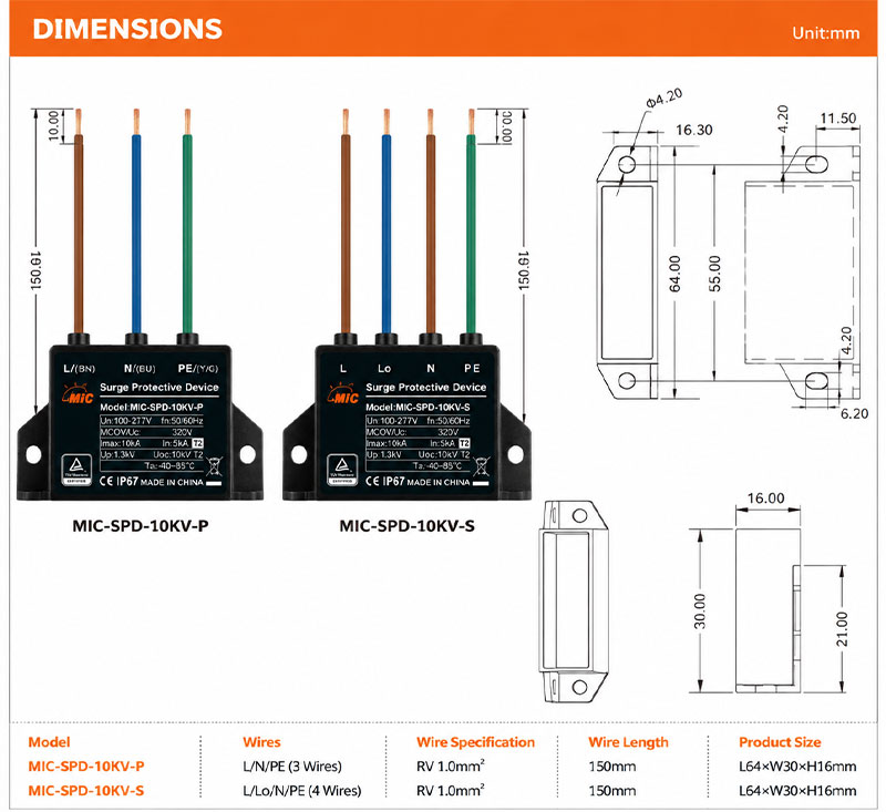 Type 1 SPD AC100-277V 10kV Surge Protection Device with 10kA Imax for LED Lighting