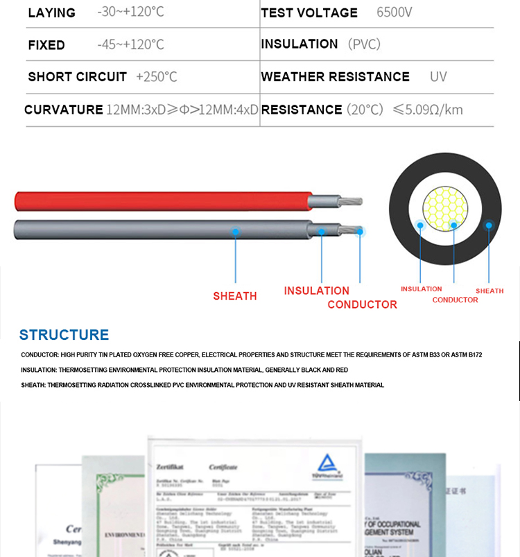 UV Resistant Photovoltaic PV Connector Y Branch Parallel Connector IP67 Waterproof Solar Energy System Cable Adapter Pair