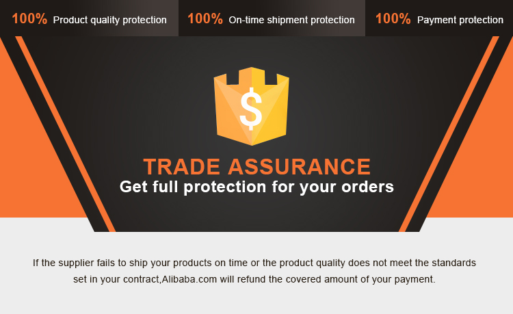Product Gallery 4