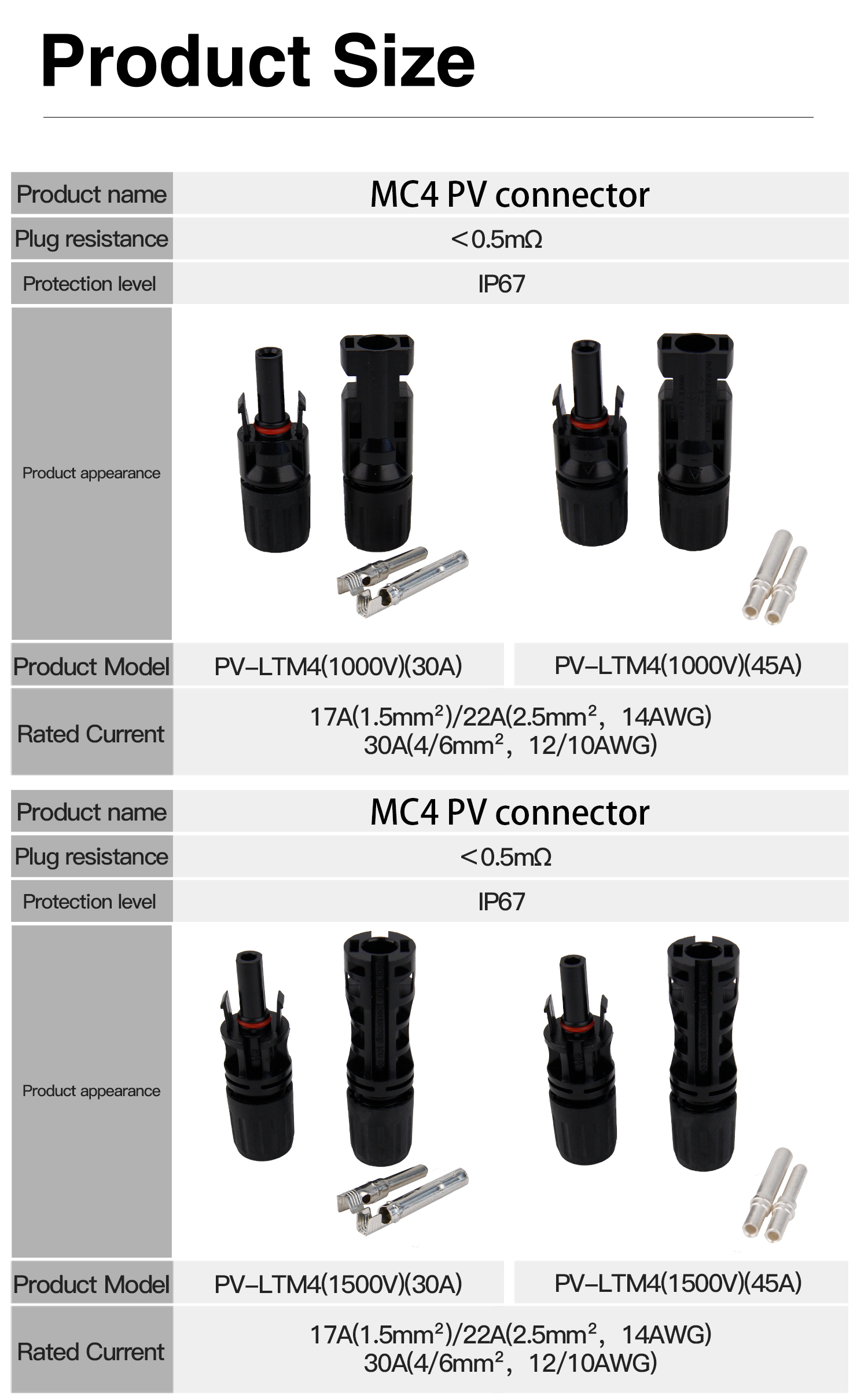 Product Detail Image 9