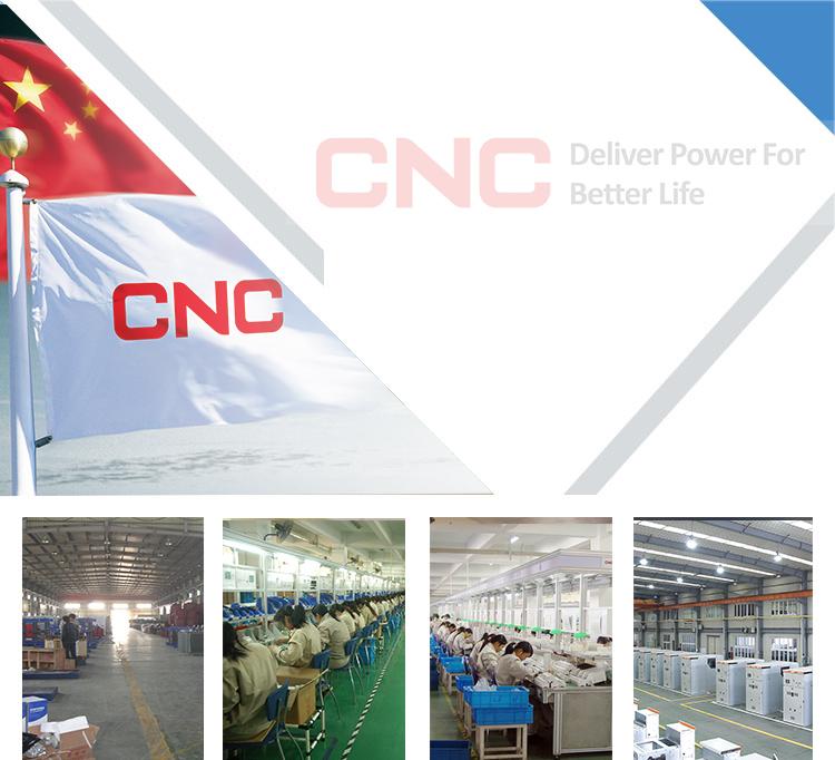 Industrial Manufacturing Facilities