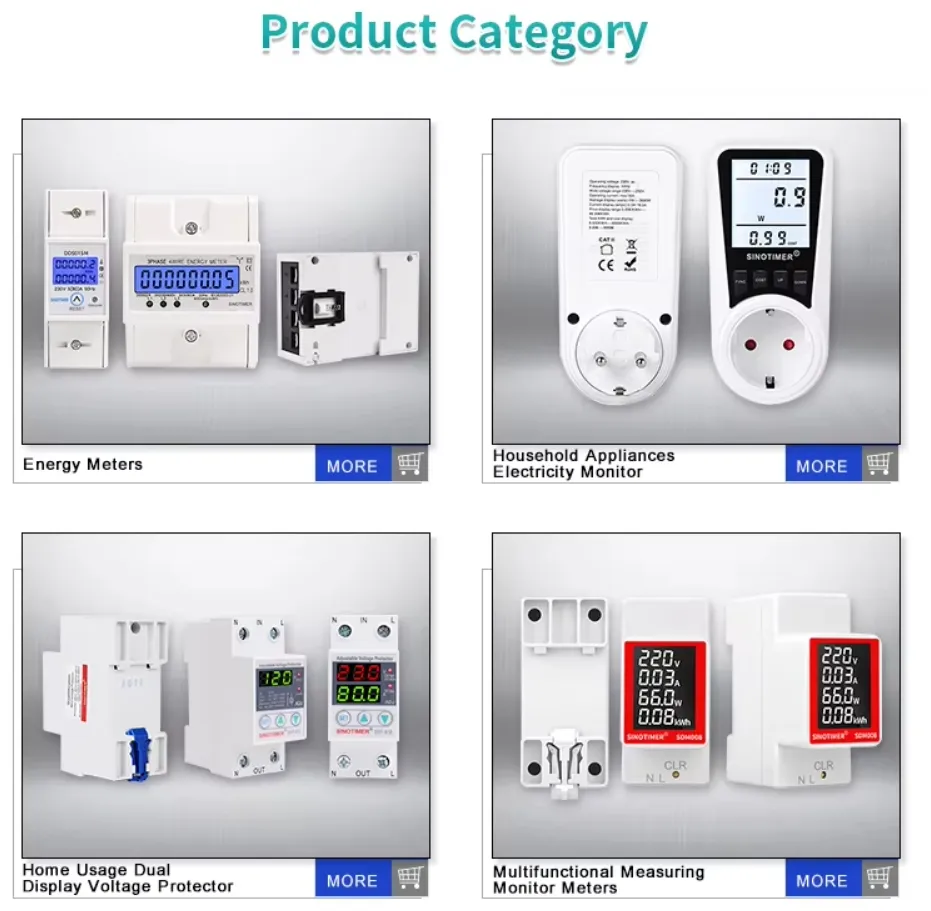 Solar Fuse Application Diagram
