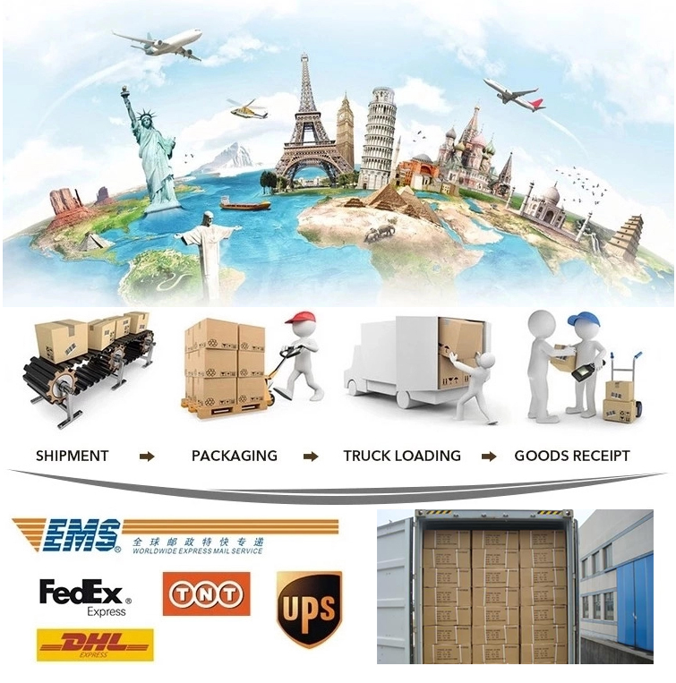 Logistics Method 2