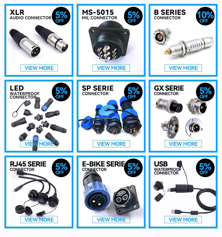 Connector Categories