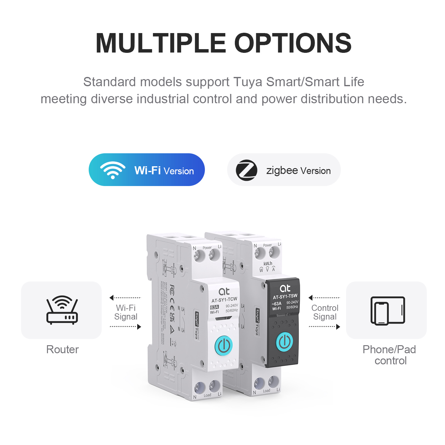 Tuya Smart WiFi 1P 63A MCB Din Rail Remote Control Switch, 18mm Compact Size Circuit Breaker For Smart Home Automation System