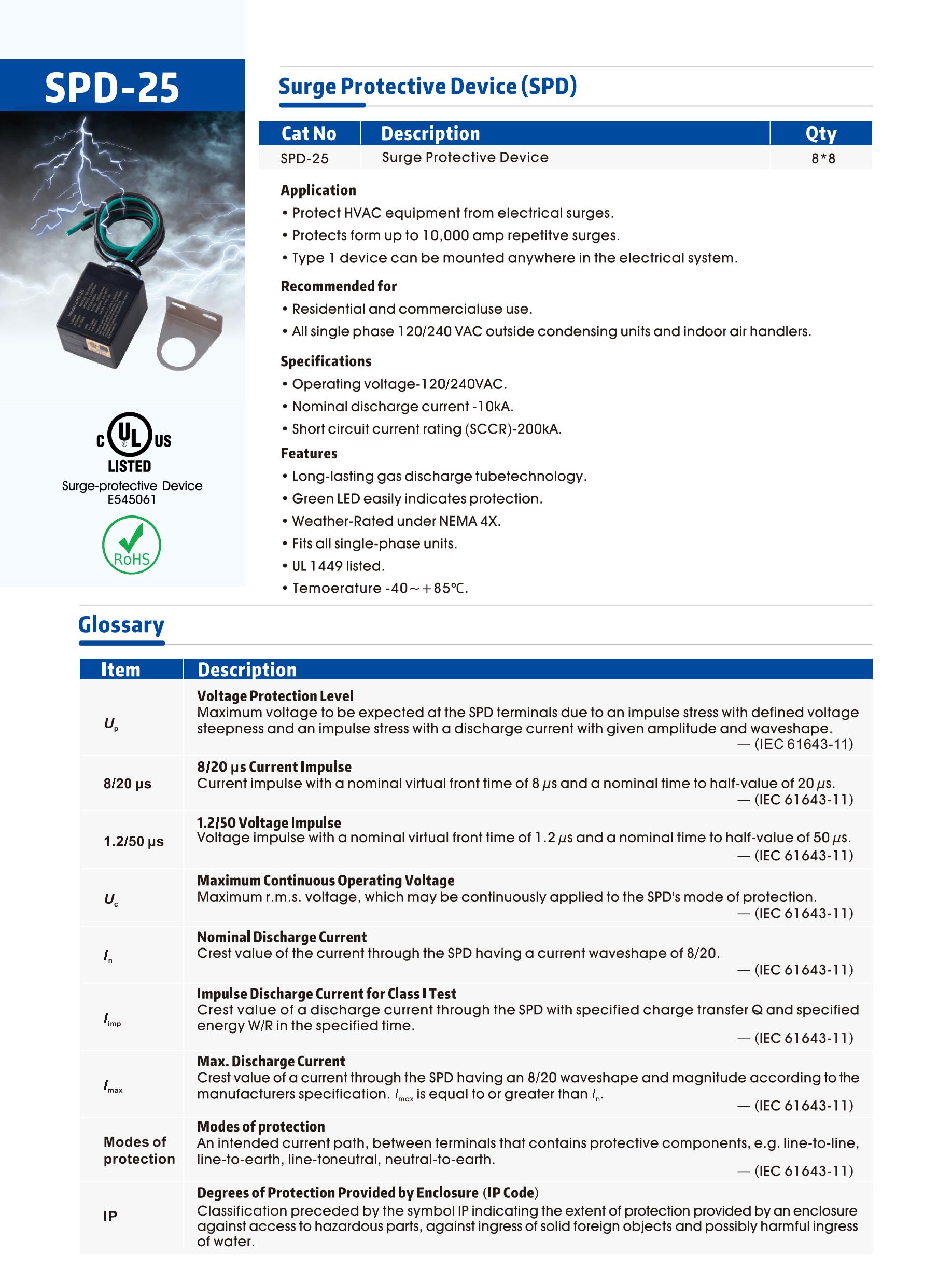 Product Description Details