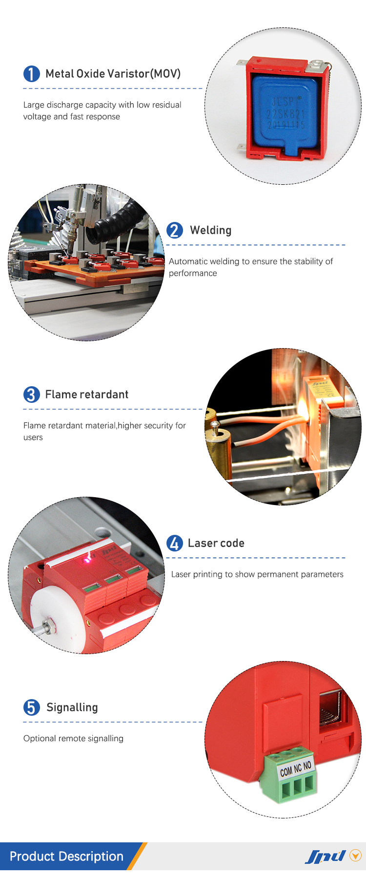 Surge Protection Device Technical Parameters Diagram