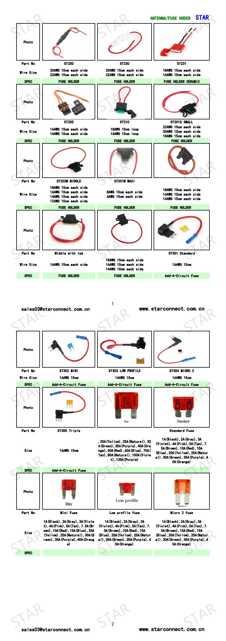 Detailed Technical Catalogue Overview