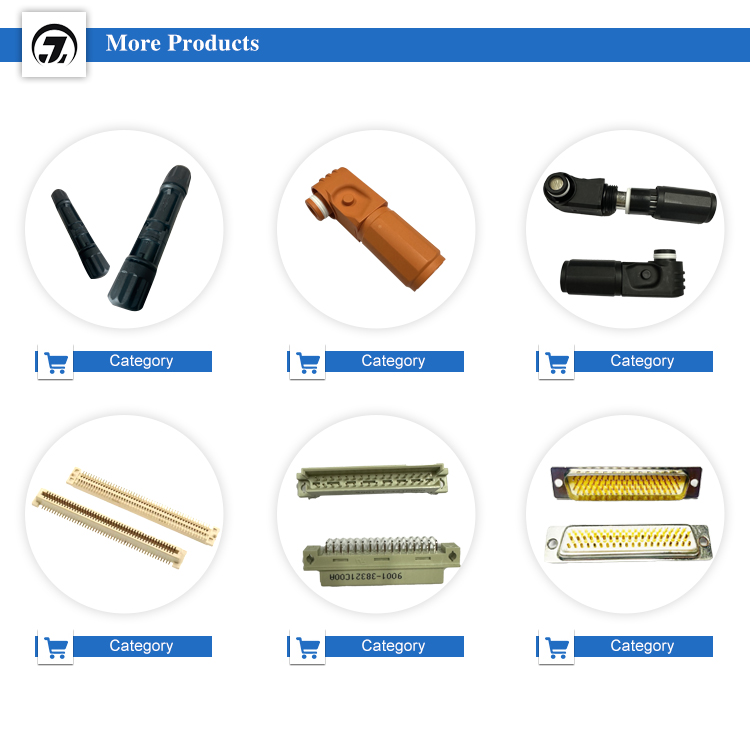 Product Application