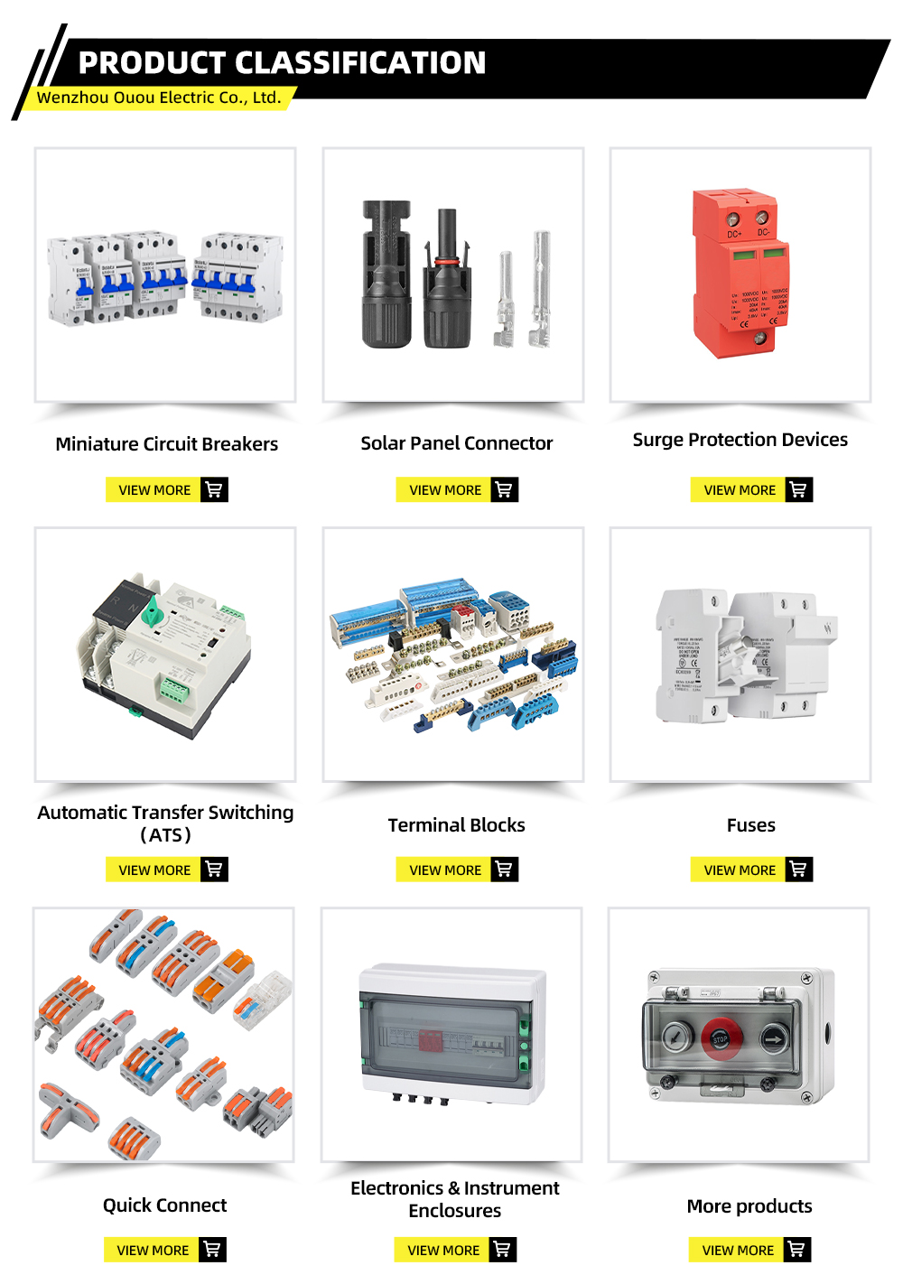 Product Types