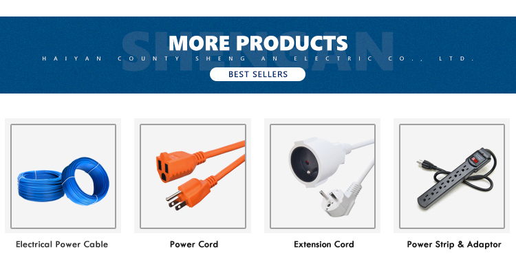 Recommended Products Overview