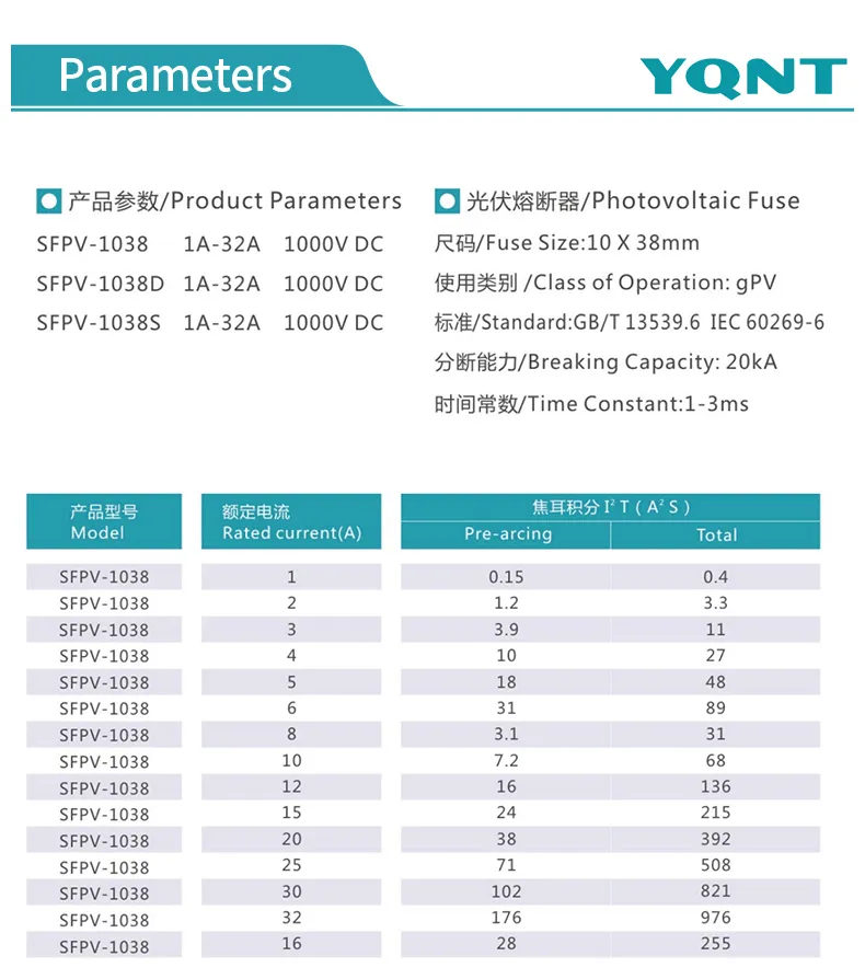 1000VDC 15A Gpv Cylindrical Fuse Link Sapv1038 for Solar DC Circuit Protection